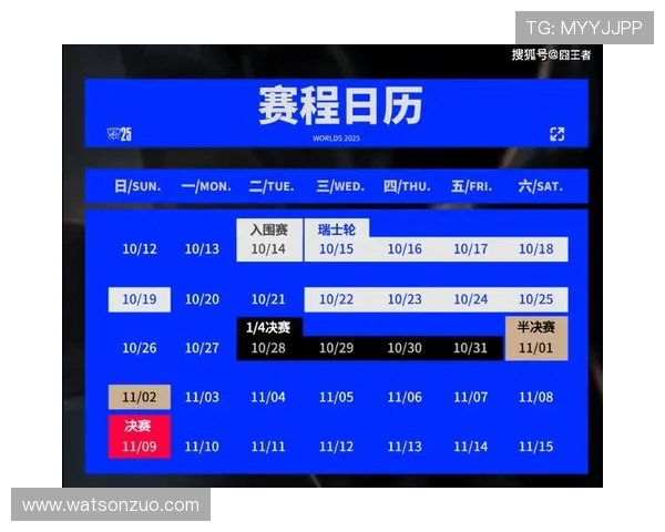 S15全球总决赛赛程是怎样的？一文带你搞清楚所有关键节点！